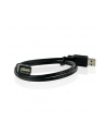 Kabel przedłużacz USB 2.0 0.75m AM-AF - nr 1