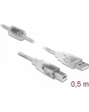 Kabel USB 2.0 AM-BM 0,5M  + FERRYT - nr 22