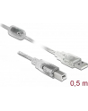 Kabel USB 2.0 AM-BM 0,5M  + FERRYT - nr 23