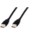 KABEL USB 2.0 A-A (M-M !!!) 1.8M - nr 2