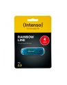 PAMIĘĆ FLASH 4GB USB Rainbow Line - nr 6
