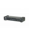ATEN CS1924M KVMP Switch - KVM / Audio / USB Switch - 4 x KVM / Audio / USB - 1 Local User - Desktop (CS1924M-AT-G) - nr 17