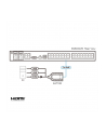 ATEN KA7188 - KVM / Audio / USB Extender - HDMI - USB (KA7188-AX) - nr 12