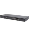 DIGITUS Professional DS-72217 - KVM Switch - 16 x KVM Port (s) - Rack Mountable (DS-72217) - nr 3