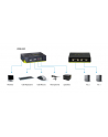 LevelOne ViewCon KVM-0221 - KVM / Audio Switch - USB - 2 Ports - 1 Local User (590221) - nr 26