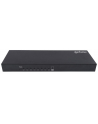 Manhattan 8- Port HDMI KVM Switch - KVM- /Audio- Switch - 8 x KVM/Audio - 1 local user - Desktop - nr 19