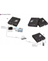ROLINE KVM Extender over Gigabit Ethernet - DVI - USB - Receiver (RX) 100 m - 30 x 132 x 150 mm (14.01.3045) - nr 3