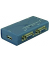 Sedna SE- KVM- USB- 22 - KVM- Switch - USB - 2 x KVM port(s) - 1 local user - Desktop (SE- KVM- USB- 22) - nr 2