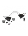 Value KVM extension via Cat.6 - HDMI - 4x USB 60m - 22 x 84 x 78 mm (14.99.3041) - nr 1