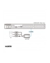 ATEN KA7188 - KVM / Audio / USB Extender - HDMI - USB (KA7188-AX) - nr 13