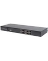 DIGITUS Professional DS-72217 - KVM Switch - 16 x KVM Port (s) - Rack Mountable (DS-72217) - nr 14