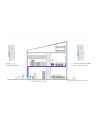 netgear Zasilacz sieciowy PLW1000 Power Line 1xGb WiFi AC1000 - nr 55