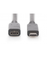 assmann Kabel przedłużający USB 3.1 Gen.2 SuperSpeed+ 10Gbps Typ USB C/USB C M/Ż, PD, czarny 0,7m - nr 56