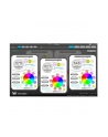 thermaltake Wentylator Pure 14 RGB Plus TT Premium Edition 3 szt. - nr 6