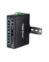 trendnet Przełącznik TI-G102 8-Port 1GB+2Port SFP Przemysłowy - nr 27