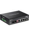 trendnet Przełącznik TI-G62 5-Port 1GB+1Port 1GB SFP Przemysłowy Niezarządzalny DIN Rail - nr 17