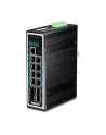 trendnet Przełącznik TI-PG1284I 8-Port 1GB PoE Plus+4Port 1GB SFP Przemysłowy Zarządzalny DIN Rail - nr 16