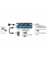 DeLOCK Riser Card PCI x1 > x16 USB - nr 25