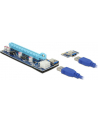 DeLOCK Riser Card PCI x1 > x16 USB - nr 2