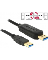 DeLOCK USB3.0 DataLink St A-A 1.5m - KM switch - nr 12