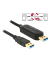 DeLOCK USB3.0 DataLink St A-A 1.5m - KM switch - nr 5