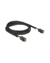DeLOCK cable SFF-8643 -> SFF-8643 1m - nr 2