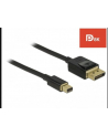 DeLOCK mini DP> DP cable 8K 60Hz 1m - nr 31