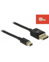 DeLOCK mini DP> DP cable 8K 60Hz 2m - nr 21