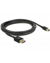 DeLOCK mini DP> DP cable 8K 60Hz 2m - nr 28