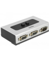 DeLOCK Ser. Shift. RS-232 / RS-422 / RS-485- 2-port manual - nr 20