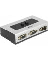 DeLOCK Ser. Shift. RS-232 / RS-422 / RS-485- 2-port manual - nr 17