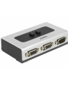 DeLOCK Ser. Shift. RS-232 / RS-422 / RS-485- 2-port manual - nr 23
