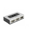 DeLOCK Ser. Shift. RS-232 / RS-422 / RS-485- 2-port manual - nr 2