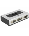 DeLOCK Ser. Shift. RS-232 / RS-422 / RS-485- 2-port manual - nr 9