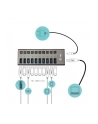 i-tec Hub USB3.0 z ładowaniem, 10 portów - nr 7