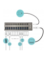 i-tec Hub USB3.0 z ładowaniem, 13 portów, zasilacz 60W - nr 36